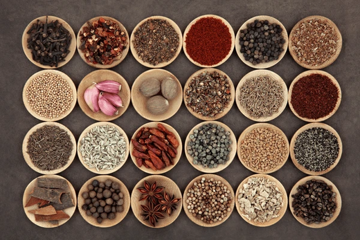 Improved Blog Post: Spice Up Your Life: A Guide to Popular Middle Eastern Spices